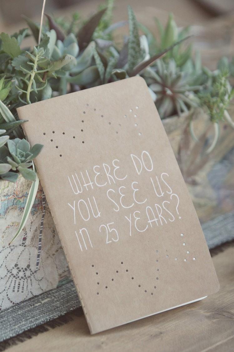 kniha návštev-svadba-s-otázkami-nápady