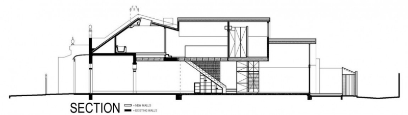 dom-renovovať-prestavať-zväčšiť-architektúra-plán-rez-pôdorys