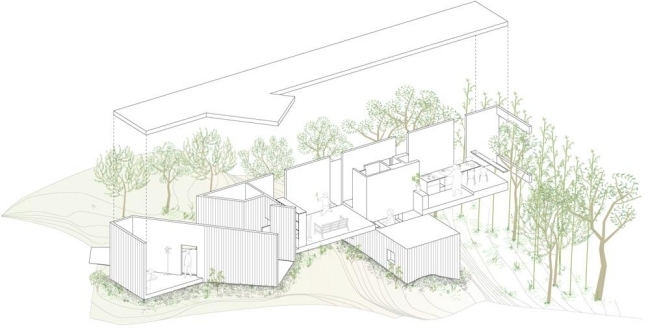 Prierez - Moderná udržateľná architektúra Japonsko