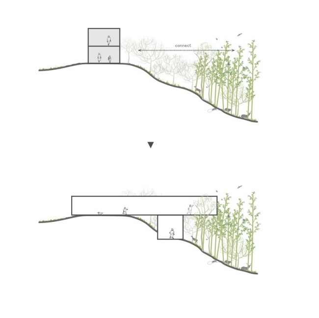Node House-UID Architects-Hirošima Fukušima prefektúra