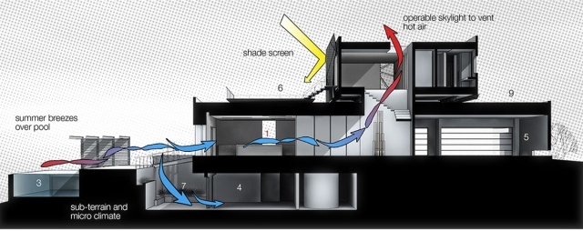 Idea domu zrekonštruovať španielsko plán dizajnérske štúdio Nápad na návrh dizajnérskeho štúdia house spain