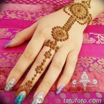 фото рисунки на къна по тялото от 12.02.2018 №037 - рисунки на къна на -