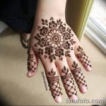 фото рисунки на къна по тялото от 12.02.2018 №066 - рисунки на къна на -