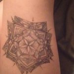 фото рисунки на къна по тялото от 12.02.2018 №134 - рисунки на къна на -