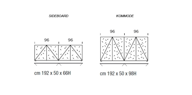 prešpikované predné rozmery komody