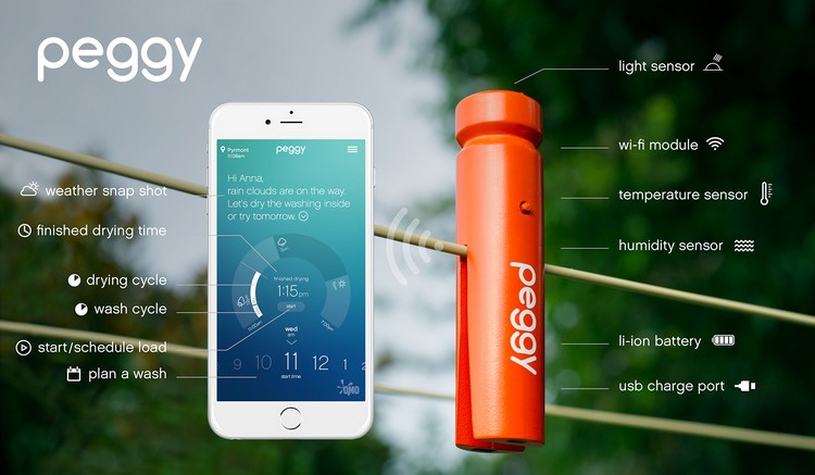 Peggy štipce na prádlo a aplikácia, ktorá k tomu patrí Inovatívne peggy funkcie clothespin-senzor-prepojenie so smartfónom