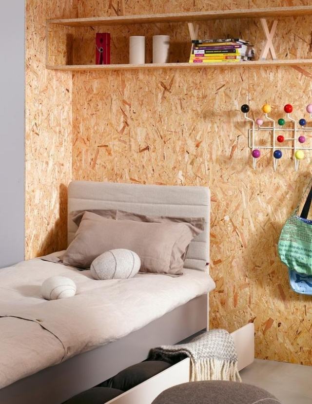 miestnosť pre mládež-nápady na nápady-stena-drevovláknitá doska-odetá