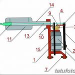 photo How to make a homemade tattoo machine from 06.06.2018 №081 - selfmade -