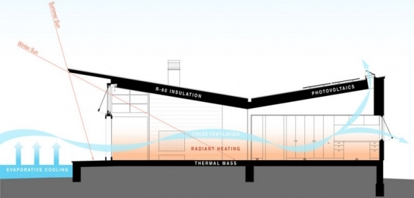 Profilová fotka Athertona Residentza