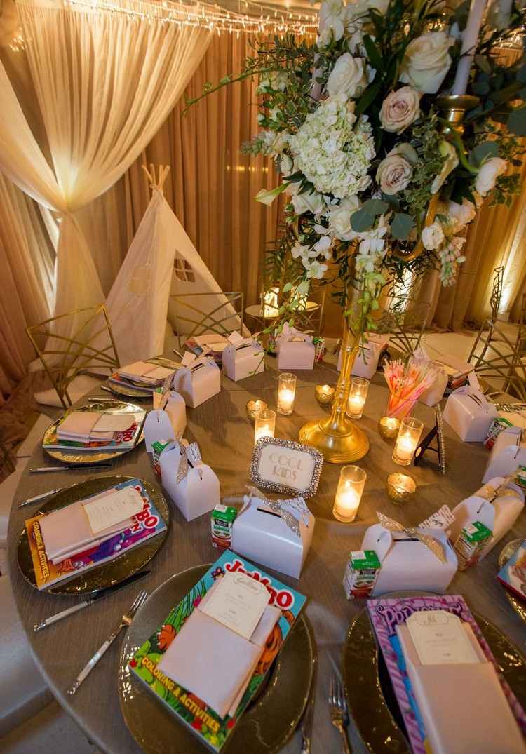 nápady na svadbu v interiéri favorizujú návrh ozdoby pre detský stôl