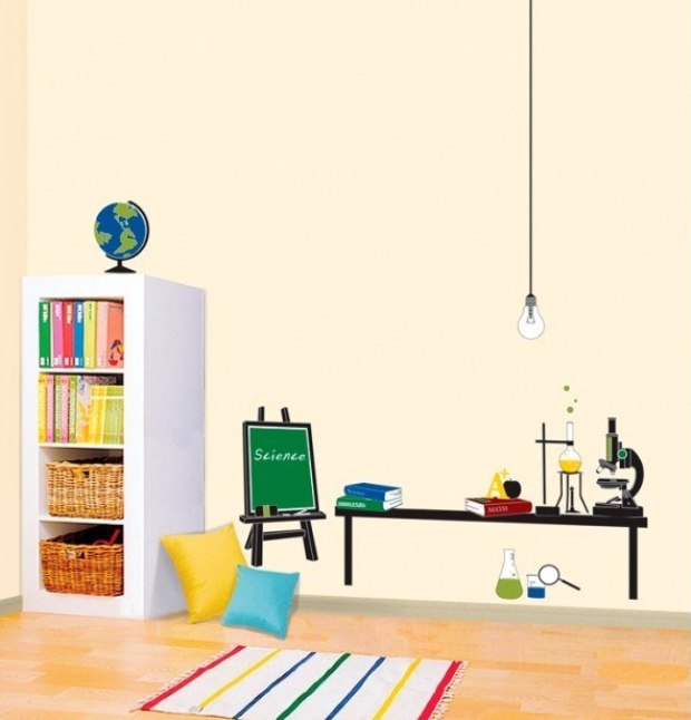 Detská izba chladné samolepky na stenu chemická miestnosť