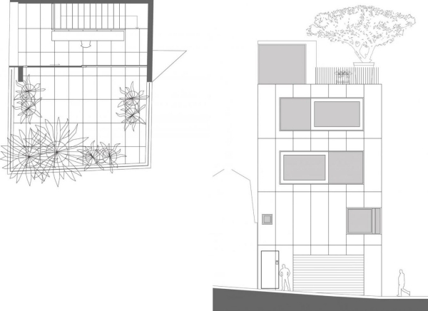 Profil strešnej terasy