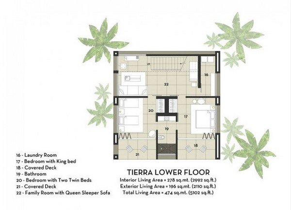 ekologická vila Kostarika na prvom poschodí ekologická vila v kostarike na prvom poschodí