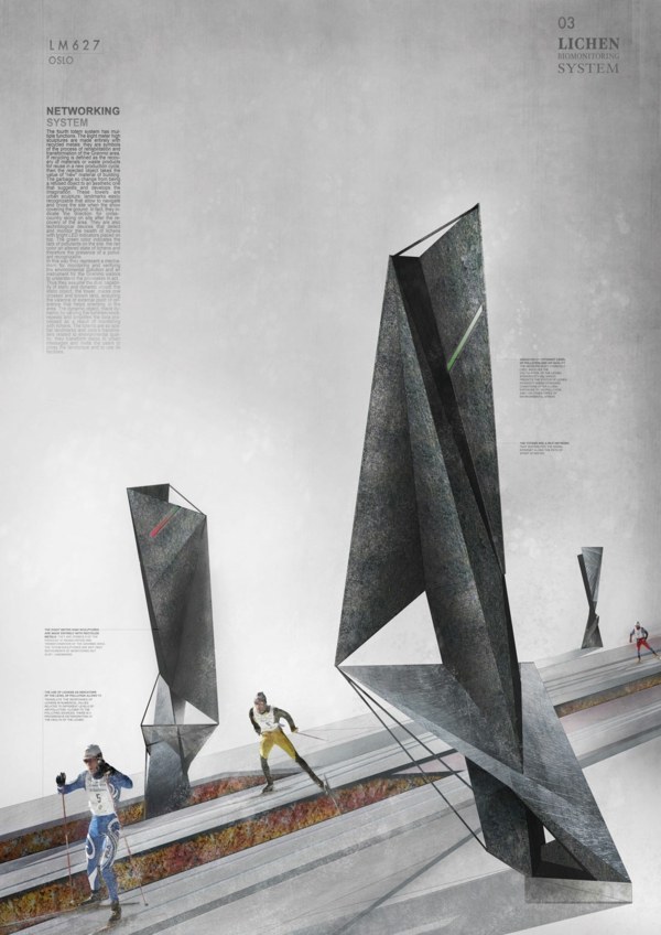 Ekologický minimalistický dizajn