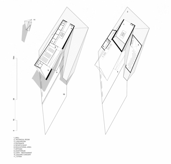 Ekologický nápad minimalistického dizajnu - plán