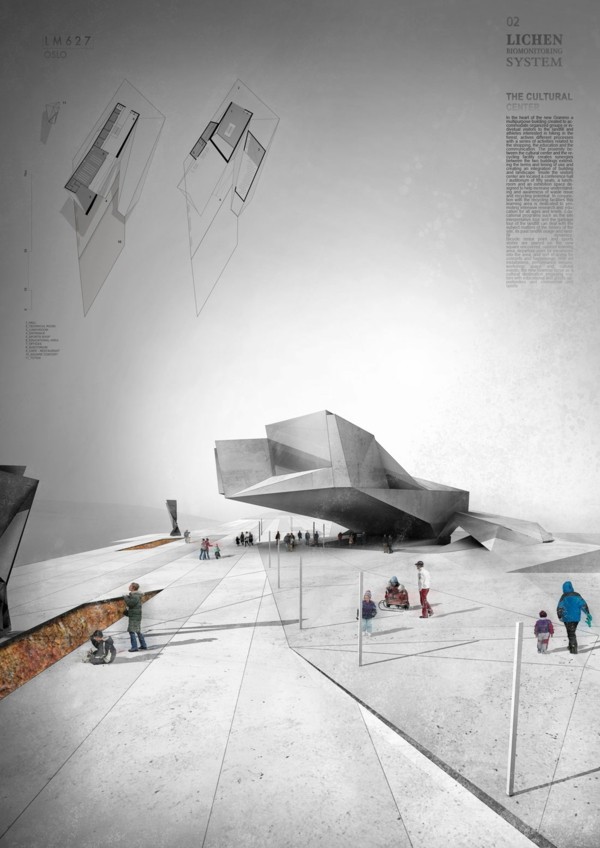 moderná architektúra - zaujímavý nápad