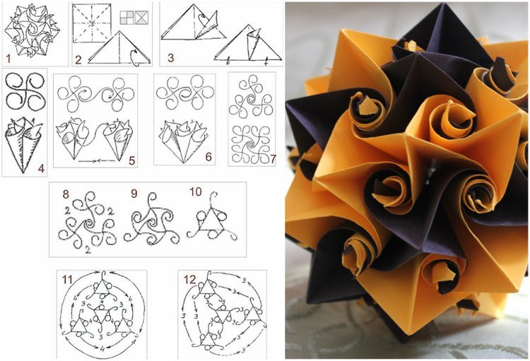 Kusudama Curl Skladací diagram inštrukcií