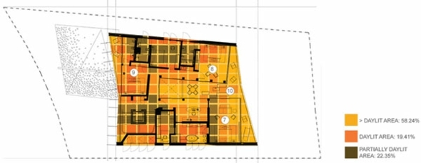 futuristický stereoskopický dom rozmerov ceruzky