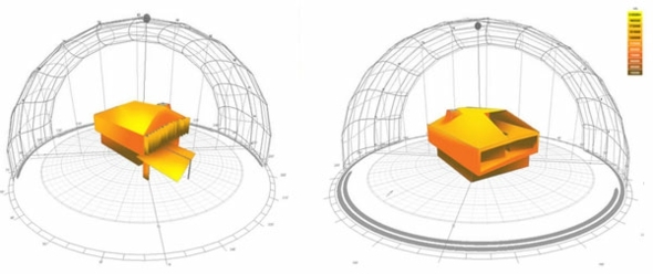 Model z futuristického stereoskopického domu Plánujte z futuristického stereoskopického domu