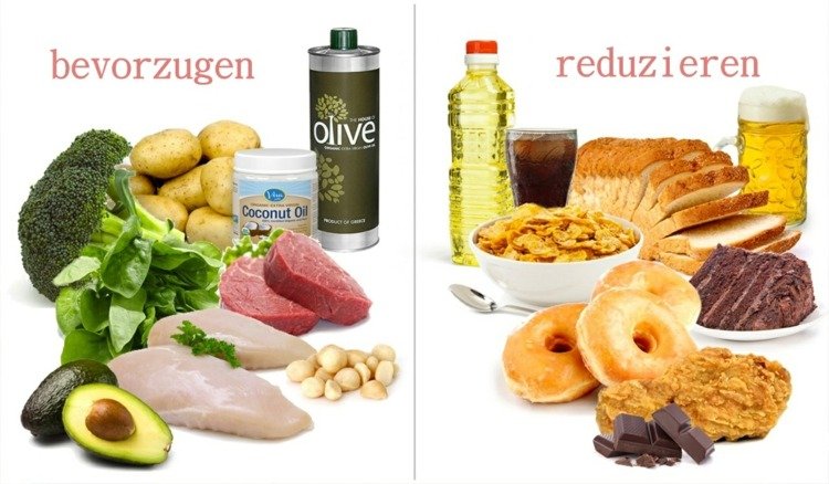 Recepty s nízkym obsahom uhľohydrátov Jedzte-Jedzte-Pite-Preferujte-Vyhnite sa