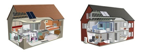 Náčrt systému inštalácie tepelného čerpadla Prehľad náčrtu systému systému tepelné tepelné čerpadlo