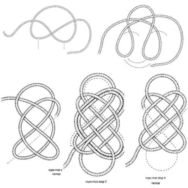 Rohož na uzol na dverách si urobte sami podľa pokynov