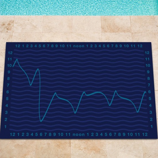 Matný koberec Rohové koberce originálne nápady na zariadenie