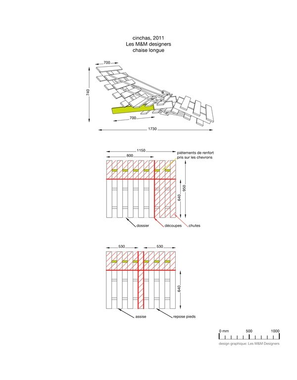 Kresba návrhu lehátok pre europalety Kresba kresby europaliet