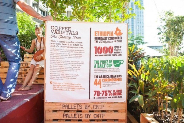 nábytok europalety história kaviarne