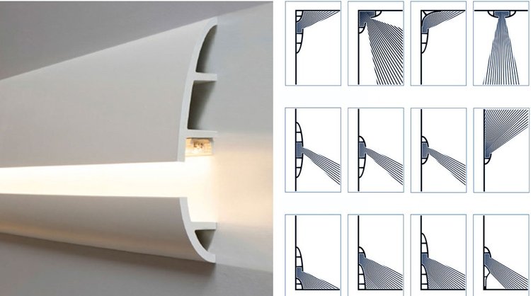 Svetlo ovládajú štukové pásy LED Štukové lišty-led-plast-nepriame-osvetlenie-stena-strop-prichytenie