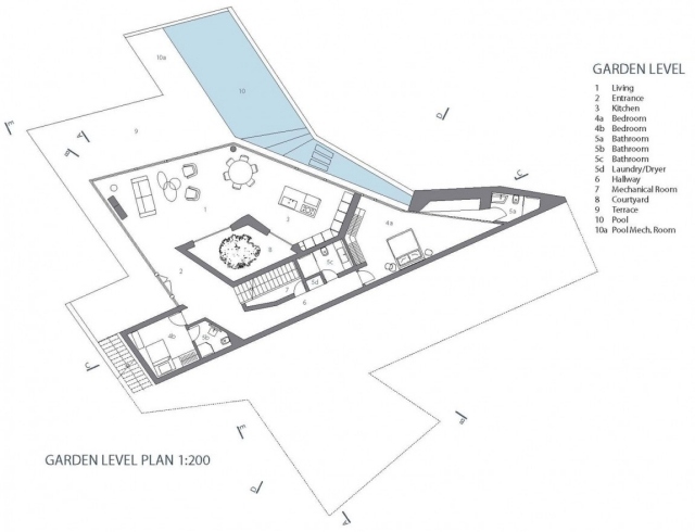 nápady modernej architektúry plánovať projektantskú prácu nápady na architektúru a dizajn plánujú továreň dizajnérov