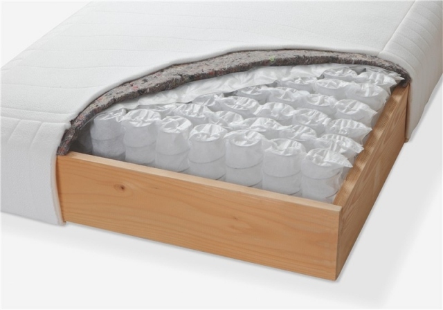 box pružinová konštrukcia postele matrac pružinové jadro drevený rám box pružinová konštrukcia postele matrac pružinové jadro