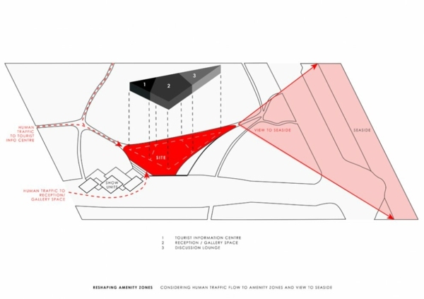 plan-Vanke-Tripple-V-Gallery-ministerstvo-dizajnu