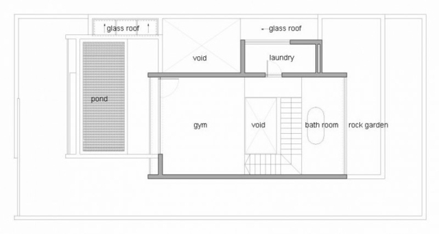 Mestská vila budova plán pôdorys izbová záhrada