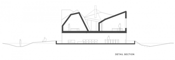 dizajnový prázdninový dom prierez sukňou dizajnový rekreačný dom v priereze sufolka