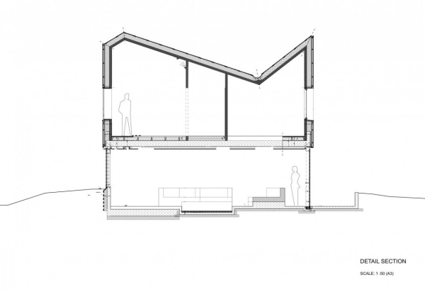 dizajnový prázdninový domček bočný rez dizajnový prázdninový dom v bočnom strihu
