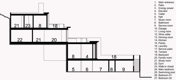 Náčrt prierezu domu na svahu Bergen Agraz Arquitectos