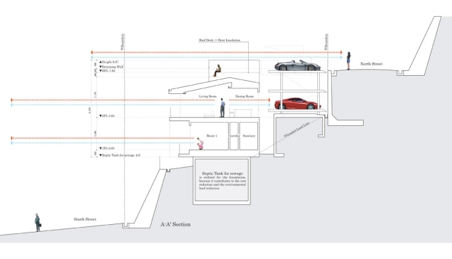 pôdorys domu na svahu od kenji yanagawa