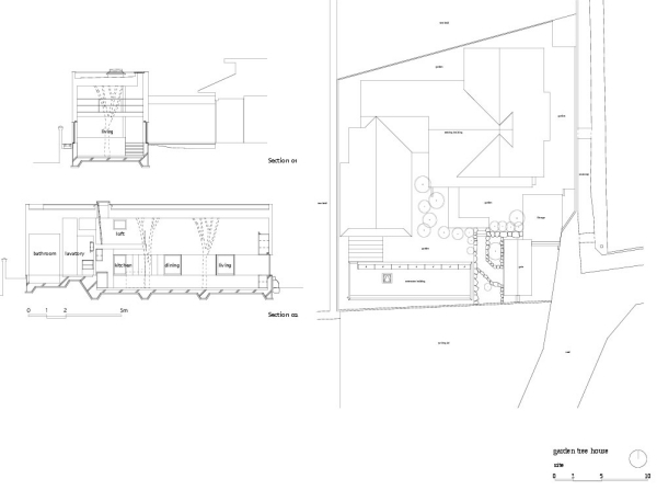 záhrada domu postavená okolo plánu stromovej architektúry
