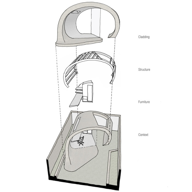 jednotlivé komponenty dizajn dreveného pavilónu podľa platformy5