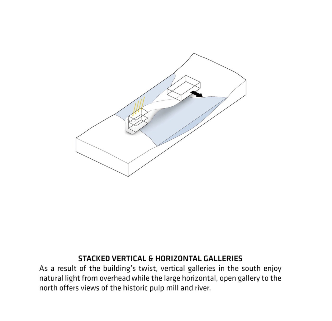 3D plán a pôdorys moderného múzea v blízkosti Osla