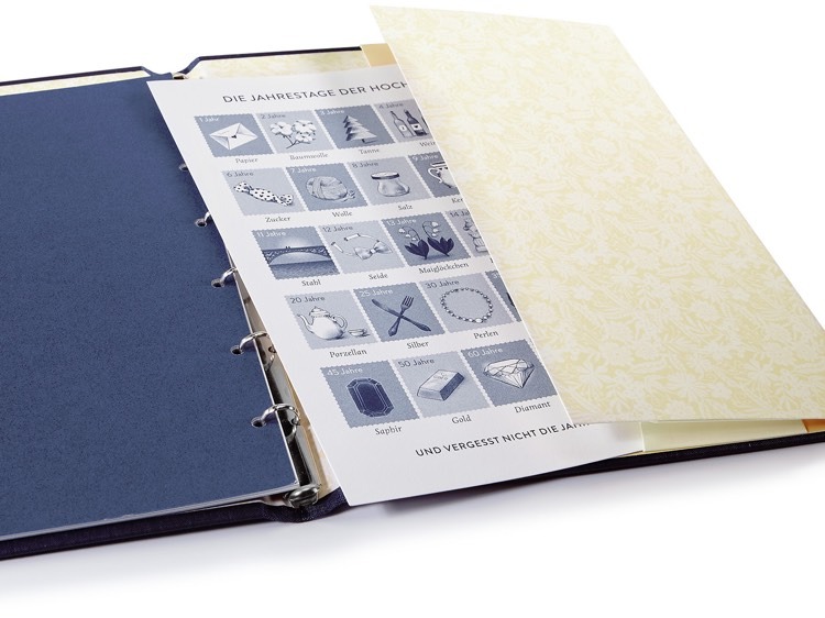 moderná rodinná kniha rekordov svadba-prehľad-výročia-vnútorný život