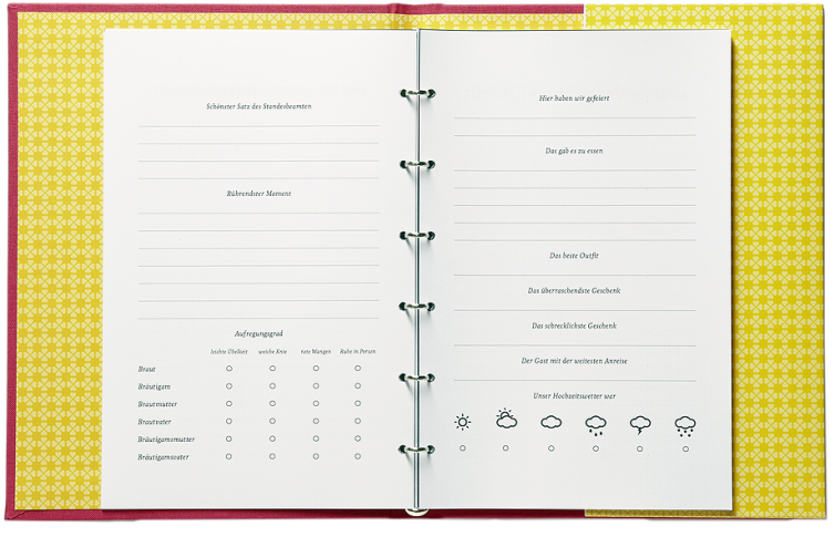 moderná-rodinná kniha-vnútri-obsahu-kreatívna-šťastie-požehnanie