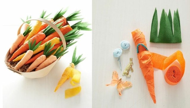 Tinker Easter Ideas Návrhy Rýchly začiatočníci