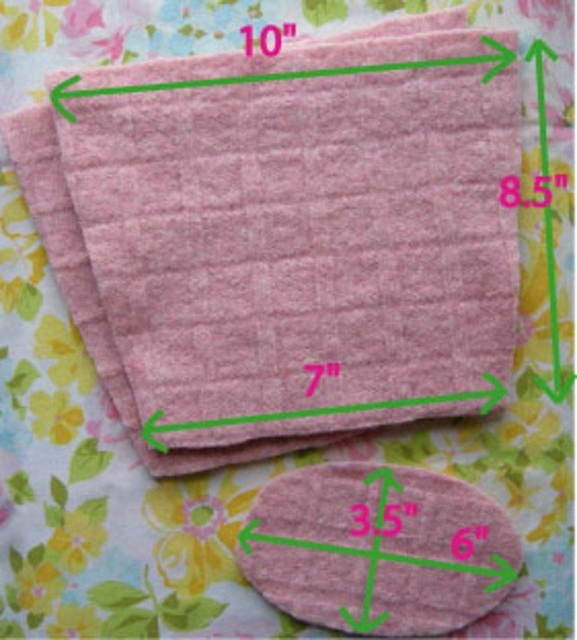 Krok 1 - sprievodca nápadmi