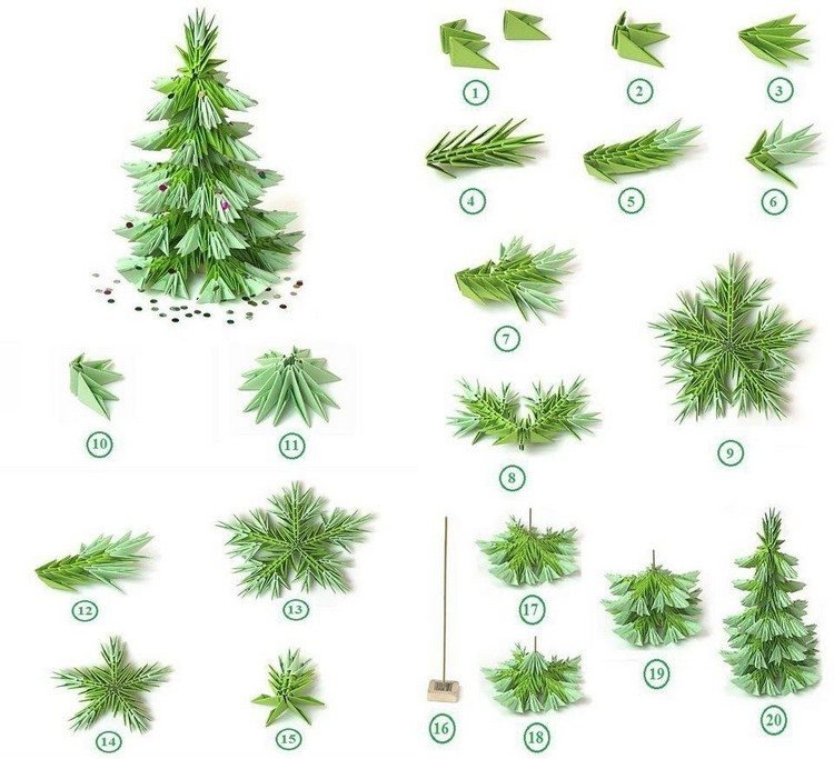Zložte vetvy jedle z papiera a dajte dohromady vianočný stromček origami-vianoce-skladacie-navody-jedlove konare