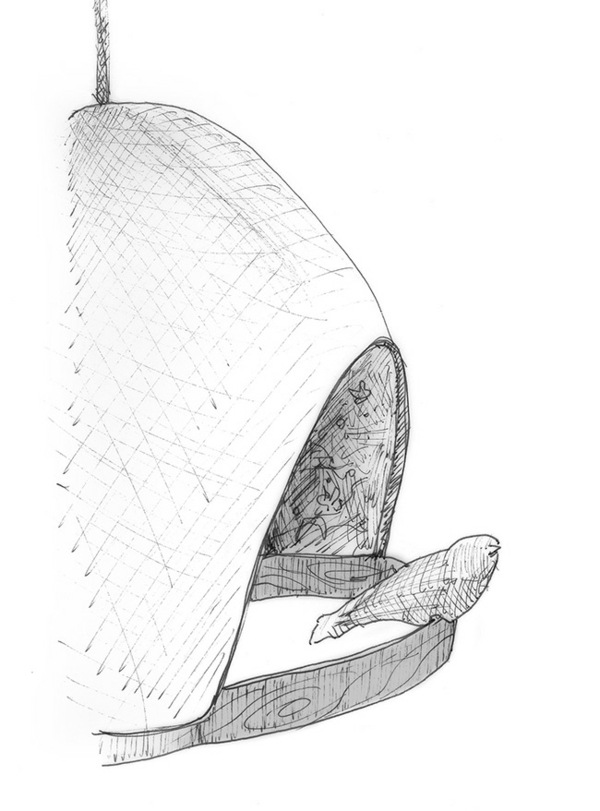 Načrtnite návrh nápadu