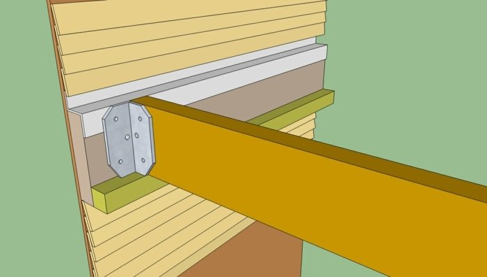 zostrojte si vlastné uholníkové skrutky nosníka pergoly