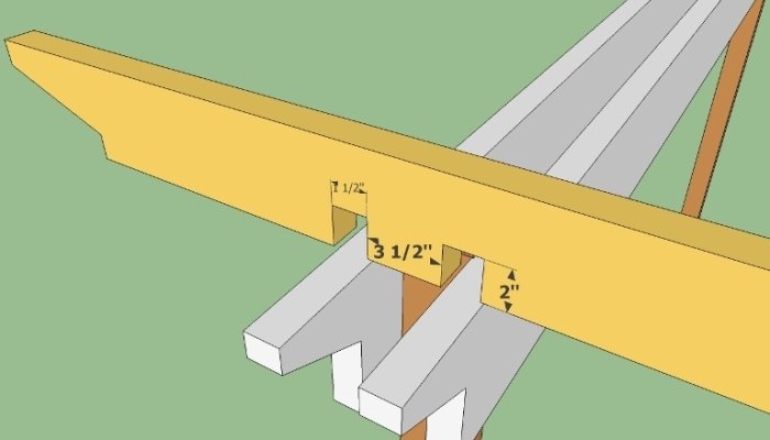 Postavte si pergolu sami