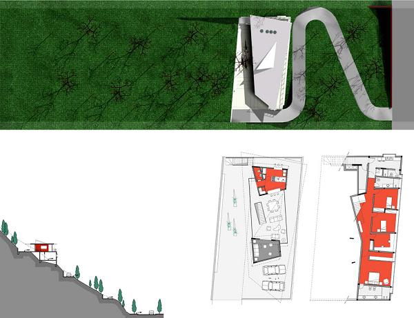 plán moderného domu